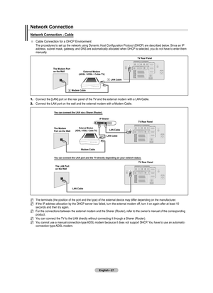 Page 29
English - 2

Network Connection
Network Connection - Cable
Cable Connection for a DHCP Environment
The procedures to set up the network using Dynamic Host Configuration Protocol (DHCP) are described below. Since an IP address, subnet mask, gateway, and DNS are automatically allocated when DHCP is selected, you do not have to enter them manually.
1.	Connect the [LAN] port on the rear panel of the TV and the external modem with a LAN Cable.
2.	Connect the LAN port on the wall and the external modem...