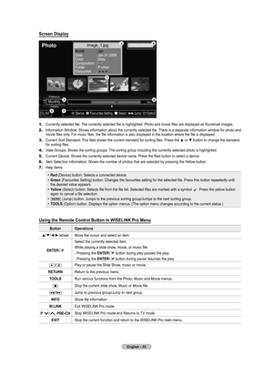 Page 35
English - 

Screen Display
1.	Currently selected file: The currently selected file is highlighted. Photo and movie files are displayed as thumbnail images.
2.	Information Window: Shows information about the currently selected file. There is a separate information window for photo and movie files only. For music files, the file information is also displayed in the location where the file is displayed.
3.	Current Sort Standard: This field shows the current standard for sorting files. Press the ▲...