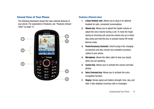 Page 18Understanding Your Phone       13
Closed View of Your Phone
The following illustration shows the main external features of 
your phone. For explanation of features; see “Features (Closed 
view)” on page 13.
Features (Closed view)
1.2.5mm Headset Jack: Allows you to plug in an optional 
headset for safe, convenient conversations. 
2.Volume key: Allows you to adjust the master volume or 
adjust the voice volume during a call. To mute the ringer 
during an incoming call, press the volume key up or down....