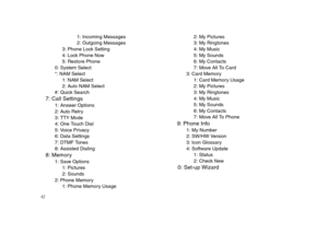 Page 4742
1: Incoming Messages
2: Outgoing Messages
3: Phone Lock Setting
4: Lock Phone Now
5: Restore Phone
0: System Select
*: NAM Select
1: NAM Select
2: Auto NAM Select
#: Quick Search
7: Call Settings1: Answer Options
2: Auto Retry
3: TTY Mode
4: One Touch Dial
5: Voice Privacy
6: Data Settings
7: DTMF Tones
8: Assisted Dialing
8: Memory1: Save Options
1: Pictures
2: Sounds
2: Phone Memory
1: Phone Memory Usage2: My Pictures
3: My Ringtones
4: My Music
5: My Sounds
6: My Contacts
7: Move All To Card
3:...