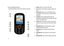 Page 1914
Screen and Keypad Features
The following illustration shows the main features of the phone.
1.Earpiece: Allows you to hear the other caller.
2.LCD: Displays all the information needed to operate your 
phone.
3.Directional Key: Allows you to scroll through the phone 
menu options. Each key also acts as a shortcut to launch 
applications.
4.Left Soft Key: Used to navigate through menus and 
applications by selecting the choice indicated on the lower 
left area of the display screen.
5.Send Key: Allows...