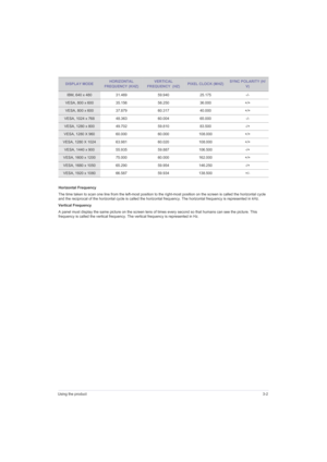 Page 23Using the product3-2
Horizontal Frequency
The time taken to scan one line from the left-most position to the right-most position on the screen is called the horizontal cycle 
and the reciprocal of the horizontal cycle is called the horizontal frequency. The horizontal frequency is represented in kHz.
Vertical Frequency
A panel must display the same picture on the screen tens of times every second so that humans can see the picture. This 
frequency is called the vertical frequency. The vertical frequency...