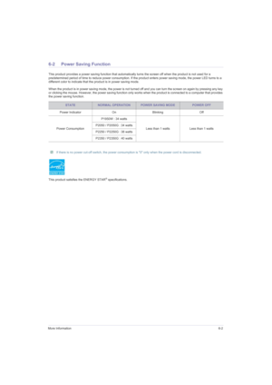 Page 41More Information6-2
6-2 Power Saving Function
This product provides a power saving function that automatically turns the screen off when the product is not used for a 
predetermined period of time to reduce power consumption. If the product enters power saving mode, the power LED turns to a 
different color to indicate that the product is in power saving mode. 
When the product is in power saving mode, the power is not turned off and you can turn the screen on again by pressing any key 
or clicking the...