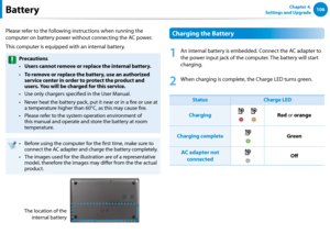 Page 107106Chapter 4. 
Settings and UpgradeBattery
Please refer to the following instructions when running the 
computer on battery power without connecting the AC power. 
This computer is equipped with an internal battery. 
Precautions
Users cannot remove or replace the internal battery. • 
To remove or replace the battery, use an authorized • 
service center in order to protect the product and 
users. You will be charged for this service.
Use only chargers specified in the User Manual.• 
Never heat the battery...