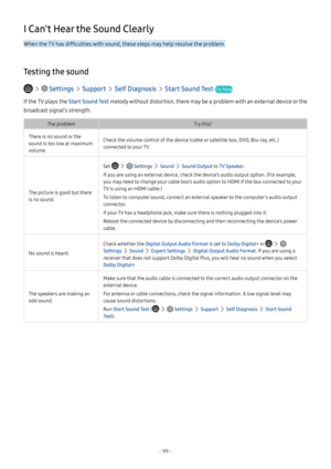 Page 105- 99 -
I Can't Hear the Sound Clearly
When the TV has difficulties with sound, these steps may help resolve the problem.
Testing the sound
   Settings  Support  Self Diagnosis  Start Sound Test Try Now
If the TV plays the Start Sound Test melody without distortion, there may be a problem with an external device or the 
broadcast signal's strength.
The problemTry this!
There is no sound or the 
sound is too low at maximum 
volume.
Check the volume control of the device (cable or satellite box,...