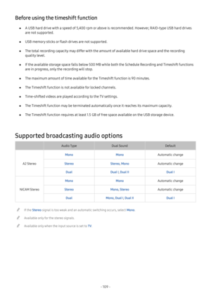 Page 115- 109  -
Before using the timeshift function
 ●A USB hard drive with a speed of 5,400 rpm or above is recommended. However, RAID-type USB hard drives 
are not supported.
 ●USB memory sticks or flash drives are not supported.
 ●The total recording capacity may differ with the amount of available hard drive space and the recording 
quality level.
 ●If the available storage space falls below 500 MB while both the Schedule Recording and Timeshift functions 
are in progress, only the recording will stop....