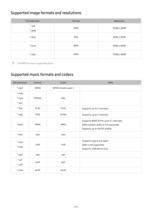 Page 121- 115  -
Supported image formats and resolutions
File extensionFormatResolution
*.jpg
*.jpegJPEG15360 x 8640
*.pngPNG4096 x 4096
*.bmpBMP4096 x 4096
*.mpoMPO15360 x 8640
 "The MPO format is supported partly.
Supported music formats and codecs
File extensionFormatCodecNote
*.mp3MPEGMPEG1 Audio Layer 3
*.m4a
*.mpa
*.aac
MPEG4AAC
*.flacFLACFLACSupports up to 2 channels
*.oggOGGVorbisSupports up to 2 channels
*.wmaWMAWMA
Supports WMA 10 Pro up to 5.1 channels.
WMA lossless audio is not supported....