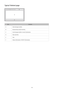 Page 100- 94 -
Typical Teletext page
PartContents
ASelected page number.
BBroadcasting channel identity.
CCurrent page number or search indications.
DDate and time.
EText.
FStatus information. FASTEXT information. 