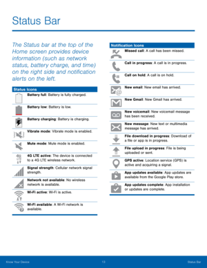 Page 1813Status Bar
The Status bar at the top of the 
Home screen provides device 
information (such as network 
status, battery charge, and time) 
on the right side and notification 
alerts on the left.
Status Icons
Battery full: Battery is fully charged.
Battery low: Battery is low.
Battery charging: Battery is charging.
Vibrate mode: Vibrate mode is enabled.
Mute mode: Mute mode is enabled.
4G LTE active: The device is connected 
to a 4G LTE wireless network.
Signal strength: Cellular network signal...