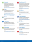 Page 38Hangouts 
Hangouts is an online place to meet 
friends and family, share photos, and 
host video calls. Conversation logs are 
automatically saved to a Chats area in 
your Gmail account. 
Visit google.com/hangouts to learn more. 
Maps 
Use Google Maps to �nd your current 
location, get directions, and other 
location-based information. 
Visit google.com/maps to learn more. 
Note: You must enable location services to 
use Maps. Please see Location Services. 
Photos 
This application automatically...