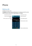 Page 7070
Phone
Making calls
Tap Phone on the Apps screen.
Tap 
Keypad, enter a phone number, and then tap  or  to make a voice call. You can also 
make calls to phone numbers listed in 
Logs, Favourites, and Contacts.
Access additional options.
Preview the phone number.
View favourite contacts.
Delete a preceding character.
View the contacts list.
View call and message logs.
Add the number to the contacts 
list.
Enter the number using the 
keypad.  