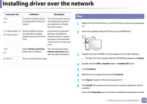 Page 153Installing driver over the network
1532.  Using a Network-Connected Machine
7 
Mac
1Make sure that the machine is connected to your network and powered 
on.
2 Insert the supplied software CD  into your CD-ROM drive.
3 Double-click the CD-ROM icon that appears on your Mac desktop.
• For Mac OS X 10.8, double-cli ck the CD-ROM that appears on Finder.
4 Double-click the MAC_Installer folder >  Installer OS X icon.
5  Click Continue .
6 Read the license agreement and click  Continue.
7 Click Agree  to agree...