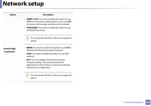 Page 222Network setup
2223.  Useful Setting Menus
Protocol Mgr. 
(continued.) •
SNMP V1/V2:  You have to enable this option to use 
SNMP V1/V2 protocol. Administrator’s can use SNMP 
to monitor and manage machines on the network.
• UPnP(SSDP):  You have to enable this option to use 
UPnP(SSDP) protocol.
 
Turn the power off and on after you change this 
option.
 
• MDNS:  You have to enable this option to use MDNS 
(Multicast Domain Name System) protocol.
• SetIP: You have to enable this option to use SetIP...