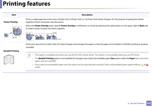 Page 232Printing features
2324.  Special Features
Poster PrintingPrints a single-page document onto 4 (Poster 2x2), 9 (Poster 3x3)
, or 16 (Poster 4x4) sheets of paper, for the purpose of pasting the sheets 
together to form one poster-size document.
Select the  Poster Overlap  value. Specify Poster Overlap  in millimeters or inches by selecting the radio button on the upper right of  Basic tab 
to make it easier to paste the sheets together.
Booklet Printing Prints your document on both sides of a sheet of...