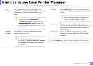 Page 268Using Samsung Easy Printer Manager
2685.  Useful Management Tools
 
Select the Help menu and click on any option you want to know about. 
 
2Printer 
information
This area gives you general information about your 
machine. You can check informat
ion, such as the machine’s 
model name, IP address (or  Port name), and machine 
status.
 
You can view the online  User’s Guide.
 Troubleshooting button:  This button opens the 
Troubleshooting Guide  when an error occurs. 
You can directly open the necessary...