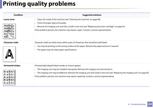 Page 289Printing quality problems
2896.  Troubleshooting
Loose toner• Clean the inside of the machine (see "Cleaning the machine" on page 89).
• Check the paper type and quality.
• Remove the imaging unit and then, install a new one  (see "Replacing the toner cartridge" on page 81).
If the problem persists, the machine may requ ire repair. Contact a service representative.
Character voids Character voids are white areas within parts of characters that should be solid black:
• You may be printing...