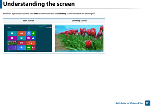 Page 301301 Quick Guide for Windows 8 User
Understanding the screen
Windows 8 provides both the new Start screen mode and the  Desktop screen mode of the existing OS.
Start ScreenDesktop Screen 