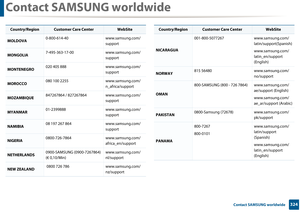 Page 324Contact SAMSUNG worldwide
324 Contact SAMSUNG worldwide
MOLDOVA0-800-614-40 www.samsung.com/
support
MONGOLIA7-495-363-17-00 www.samsung.com/
support
MONTENEGRO020 405 888 www.samsung.com/
support
MOROCCO080 100 2255 www.samsung.com/
n_africa/support
MOZAMBIQUE847267864 / 827267864 www.samsung.com/
support
MYANMAR01-2399888 www.samsung.com/
support
NAMIBIA08 197 267 864 www.samsung.com/
support
NIGERIA0800-726-7864 www.samsung.com/
africa_en/support
NETHERLANDS0900-SAMSUNG (0900-7267864) 
(€ 0,10/Min)...
