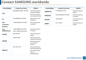 Page 327Contact SAMSUNG worldwide
327 Contact SAMSUNG worldwide
U.A.E800-SAMSUNG (800 -726 7864)  www.samsung.com/
ae/support (English)
www.samsung.com/
ae_ar/support (Arabic)
UK0330 SAMSUNG (7267864) www.samsung.com/
uk/support
U.S.A
-Consummer
 Electonics1-800-SAMSUNG (726-7864) www.samsung.com/
us/support
U.S.A
(Mobile Phones)1-800-SAMSUNG (72-6786)
[HHP] 1-888-987-HELP(4357) www.samsung.com/
us/support
UGANDA
0800 300 300 www.samsung.com/
support
UKRAINE0-800-502-000 www.samsung.com/
ua/support (Ukrainian)...