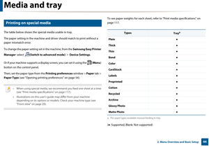 Page 44Media and tray
442. Menu Overview and Basic Setup
4 
Printing on special media
The table below shows the special media usable in tray. 
The paper setting in the machine and dri ver should match to print without a 
paper mismatch error. 
To change the paper setting  set in the machine, from the Samsung Easy Printer 
Manager  select (Switch to advanced mode)  > Device Settings .
Or if your machine supports a display  screen, you can set it using the  (Menu) 
button on the control panel.
Then, set the paper...