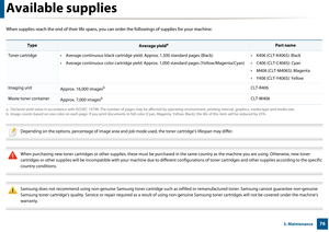 Page 76763. Maintenance
Available supplies
When supplies reach the end of their life spans, you can order the followings of supplies for your machine:
 
Depending on the options, percentage of image area and  job mode used, the toner cartridge’s lifespan may differ.
 
 
When purchasing new toner cartridges or other supplies, these must  be purchased in the same country as the machine you are using. Otherwise, new toner 
cartridges or other supplies will be incomp atible with your machine due to different...