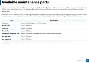 Page 77773. Maintenance
Available maintenance parts
To purchase maintenance parts, contact the source where you bought the machine. Replacing ma intenance parts can be performed only by an authorized service 
provider, dealer, or the r etailer where you bought  the machine. The warranty  does not cover the replacement of any maintenance  parts once it has reached its 
“Average yield”.
Maintenance parts are replaced at specific  intervals to avoid print quality and paper feed problems resulting from worn parts,...