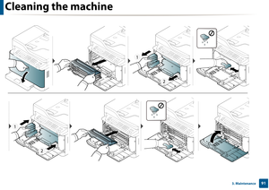 Page 91Cleaning the machine
913. Maintenance
1
2
1
2 