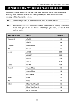 Page 61APPENDIX 2 COMPATIBLE USB FLASH DRIVE LIST 
56 
APPENDIX 2 COMPATIBLE USB FLASH DRIVE LIST 
Please upgrade the firmware of the DVR to the latest version to ensure the accuracy of the 
following table. If the USB flash drive is not supported by the DVR, the “USB ERROR” 
message will be shown on the screen. 
Note:  Please use your PC to format the USB flash drive as “FAT32”. 
 
Note:  You can backup up to 2GB video data for one-time USB backup. To backup 
more data, please set the time & channel(s) you...