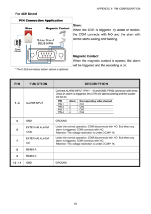 Page 68APPENDIX 6 PIN CONFIGURATION 
63 
‧ For 4CH Model 
* The D-Sub connector shown above is optional. 
Siren:  
When the DVR is triggered by alarm or motion, 
the COM connects with NO and the siren with 
strobe starts wailing and flashing. 
Magnetic Contact:  
When the magnetic contact is opened, the alarm 
will be triggered and the recording is on. 
 
PIN FUNCTION DESCRIPTION 
1~4 ALARM INPUT Connect ALARM INPUT (PIN1 – 4) and GND (PIN5) connector with wires. 
Once an alarm is triggered, the DVR will start...