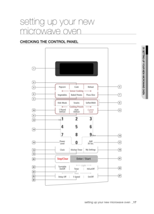Page 17setting up your new microwave oven  _17
01 
SETTING UP yOUR NEW mICROWAVE OVEN
ChECkING ThE CONTROL PANEL
setting up your new 
microwave oven
1
2
34
7
8
5
9
16
23
26
6
1011
19
21
24
27
13
17
12
14
15
18
20
22
25
SMH9187_XAC-03640B-EN-01.indd   172010-02-20    3:18:03 