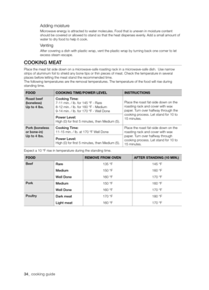 Page 3434_ cooking guide 
Adding moisture
Microwave energy is attracted to water molecules. Food that is uneven in moi\
sture content 
should be covered or allowed to stand so that the heat disperses evenly. Add a small amount of 
water to dry food to help it cook.
Venting
After covering a dish with plastic wrap, vent the plastic wrap by turning back one corner to let 
excess steam escape.
COOkING mEAT
Place the meat fat side down on a microwave-safe roasting rack in a microwave-safe dish.  Use narrow 
strips...