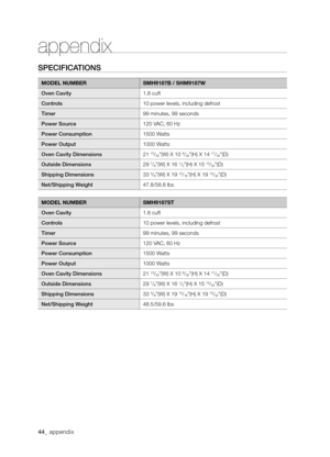 Page 4444_ appendix
appendix
SPECIFICATIONS
moDel numBersmh9187B / shm9187w
Oven Cavity1.8 cuft
Controls10 power levels, including defrost
Timer99 minutes, 99 seconds
Power Source120 VAC, 60 Hz
Power Consumption1500 Watts
Power Output1000 Watts
Oven Cavity dimensions21 13/32”(W) X 10 9/32”(H) X 14 17/32”(D)
Outside dimensions29 7/8”(W) X 16 1/2”(H) X 15 15/32”(D)
Shipping dimensions33 3/8”(W) X 19 15/16”(H) X 19 13/32”(D)
Net/Shipping Weight47.8/58.8 lbs
moDel numBersmh9187st
Oven Cavity1.8 cuft
Controls10...