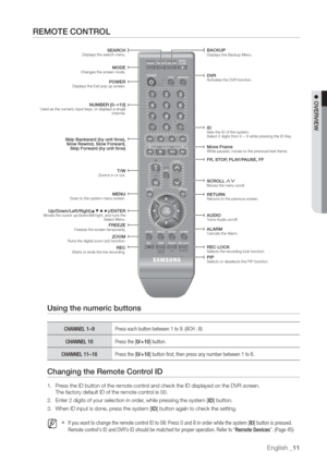 Page 11English _11
 OVER
REMOTE CONTROL
Using the numeric buttons
CHANNEL 1
