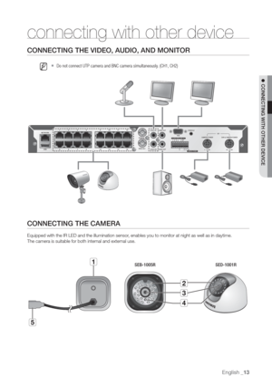 Page 13English _13
 CONNECTING WITH OTHER DEVICE
CONNECTING THE VIDEO, AUDIO, AND MONITOR
  M  Do not connect UTP camera and BNC camera simultaneously
CONNECTING THE CAMERA
Equipped with the IR LED and the illumination sensor
The camera is suitable for both inter
connecting with other device
NETWORK
USBAUDIO IN 1
AUDIO IN 2 VIDEO IN 2 VIDEO IN 1VIDEO OUTCONSOLE
CAMERA POWER12V
12VSENSOR POWERGGG
COM1 4 3 2 1DVR & CAMERA POWER VGA
AUDIO OUT
1 - 12 CH 13 - 16 CH5 1
6 2
7 3
8 4
139
14 10
15 11
16 12
ALARM...