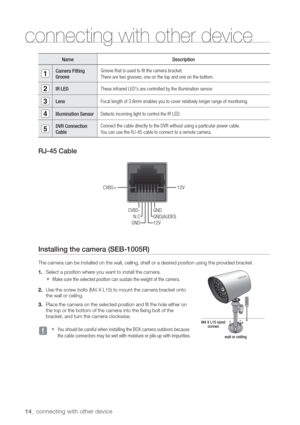 Page 1414_ connecting with other device
connecting with other device
Name
Camer
GrooGroove that is used to fit the camera bracket.
There are two grooves; one on the top and one on the bottom.
IR LEDThese infrared LEDs are controlled by the illumination sensor
LensFocal length of 3.8mm enables you to cover relatively longer range of monitoring.
Illumination SensorDetects incoming light to control the IR LED.
DVR Connection
CableConnect the cable directly to the DVR without using a particular power cable.
Y
RJ-45...