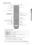 Page 11English _11
 OVER
REMOTE CONTROL
Using the numeric buttons
CHANNEL 1