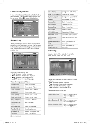 Page 26First Prev NextLastExit
 
No.  Event Log List 
Date/Time
  339  Video Loss CH[4]  2007-03-10 10:00:29
  338  Video Loss CH[6]  2007-03-10 10:00:29
  337  Video Loss CH[7]  2007-03-10 10:00:29
  336  Alarm Detection CH[3]  2007-03-10 10:00:29
  335  Motion Detection CH[1]  2007-03-10 10:00:29
  334  Alarm Detection CH[2]  2007-03-10 10:00:09
  333  Video Loss CH[4]  2007-03-10 09:59:38
  332  Video Loss CH[5]  2007-03-10 09:59:30
Event Log
MENU SETUPSystem
Camera
Monitoring
Record Mode
Event Record...