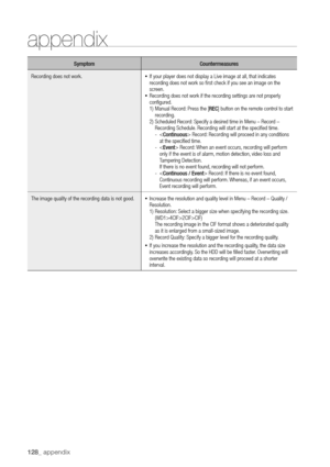 Page 128128_ appendix
SymptomCountermeasures
Recording does not work.  
y If your player does not display a Live image at all, that indicates 
recording does not work so first check if you see an image on the 
screen.
 
y Recording does not work if the recording settings are not properly 
configured.
1)  Manual Record: Press the [REC] button on the remote control to start 
recording.
2)  Scheduled Record: Specify a desired time in Menu – Record – 
Recording Schedule. Recording will start at the specified time....