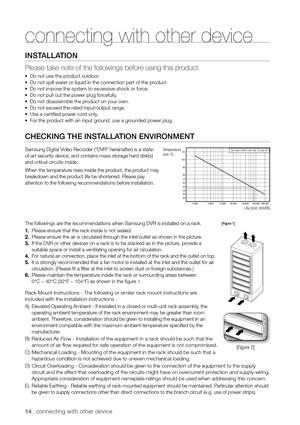 Page 1414_ connecting with other device
connecting with other device
One Year: 24HR X 365 DAY =8,760 HRTemperature
Unit: ºCLife (Unit: HOURS)
InSTALLATIon
Please take note of the followings before using this product.
•	Do not use the product outdoor. 
•	 Do not spill water or liquid in the connection part of the product.
•	 Do not impose the system to excessive shock or force.
•	 Do not pull out the power plug forcefully.
•	 Do not disassemble the product on your own.
•	 Do not exceed the rated input/output...