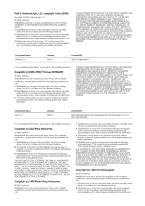 Page 143Part 9: ScienceLogic, LLc copyright notice (bSd)
Copyright (c) 2009, ScienceLogic, LLC
All rights reserved.
Redistribution and use in source and binary forms, with or without 
modification, are permitted provided that the following conditions 
aremet:
1.   Redistributions of source code must retain the above copyright 
notice, this list of conditions and the following disclaimer.
2.    Redistributions in binary form must reproduce the above copyright 
notice, this list of conditions and the following...