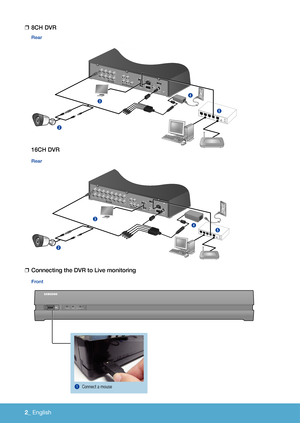 Page 1482_ English 
 
❒
8ch DVR
Rear
16ch DVR
Rear
 
❒
connecting the DVR to Live monitoring 
Front
IN1
IN3 IN4AUDIO INAUDIO OUTVGA 
LAN
IN2
HDMI eSATAVID\fO INLAN
USB
RS48\b DC12V
3
2 4
5
IN1
IN3 IN4AUDIO INAUDIO OUTVGA  LAN
RS485
IN2
\fDMI DC 12 V
USB
\bSATAVIDEO IN
3
4
2 5
POWER     REC     NETWORK
1 
Connect a mouse 