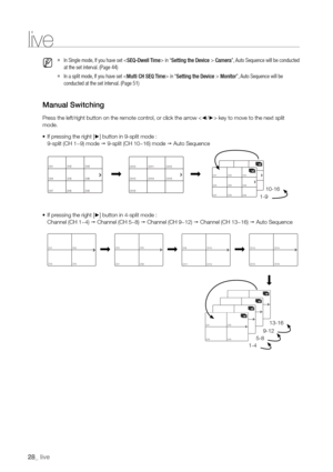 Page 2828_ live
 
M 
`In Single mode, If you have set  in “Setting the Device >  Camera”, Auto Sequence will be conducted 
at the set interval. (Page 44)
 
`In a split mode, If you have set  in “Setting the Device >  Monitor”, Auto Sequence will be 
conducted at the set interval. (Page 51)
manual Switching
Press the left/right button on the remote control, or click the arrow  key to move to the next split 
mode.
•	 If pressing the right [
+] button in 9-split mode : 
9-split (CH 1~9) mode   9-split (CH 10~16)...