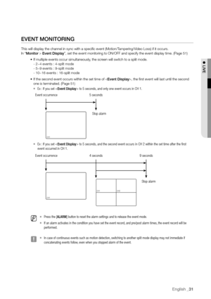 Page 31English _31
evenT monITorInG
This will display the channel in sync with a specific event (Motion/Tampering/Video Loss) if it occurs. 
In “monitor > event display”, set the event monitoring to ON/OFF and specify the event display t\
ime. (Page 51)
•	 If multiple events occur simultaneously, the screen will switch to a split mode.
 
- 2~4 events : 4-split mode 
- 5~9 events : 9-split mode 
- 10~16 events : 16-split mode
•	 If the second event occurs within the set time of , the first event will last until...