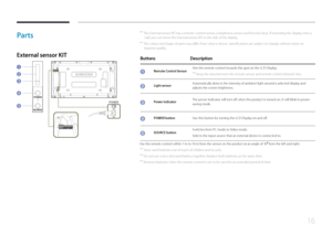 Page 1616
Parts
External sensor KIT
POWER
 ―The External sensor KIT has a remote-control sensor, a brightness sensor and function keys. If mounting the display onto a 
wall, you can move the External sensor KIT to the side of the display.
 ― The colour and shape of parts may differ from what is shown. Specifications are subject to change without notice to 
improve quality.
Buttons Description
Remote Control SensorAim the remote control towards this spot on the LCD Display.
 ―
Keep the area between the remote...