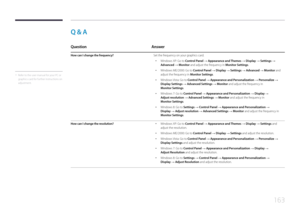 Page 163163
Q & A
QuestionAnswer
How can I change the frequency?Set the frequency on your graphics card.
 •
Windows XP: Go to Control Panel  → Appearance and Themes 
→ Display 
→ Settings 
→ 
Advanced  → Monitor and adjust the frequency in Monitor Settings.
 •
Windows ME/2000: Go to Control Panel  → Display 
→ Settings 
→ Advanced 
→ Monitor and 
adjust the frequency in Monitor Settings.
 • Windows Vista: Go to Control Panel  → Appearance and Personalization 
→ Personalize 
→ 
Display Settings  → Advanced...