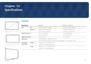 Page 165165
Specifications
 -Size
 -Display area
H
V
 -Dimensions ( W x H x D)
W
D
H
General
Model Name UD46E-P UD55E-P / UD55E-S
PanelSize46 CLASS (45.9 Inches / 116.8 cm) 55 CLASS (54.6 Inches / 138.7 cm)
Display area1018.08 mm (H) x 572.67 mm ( V )
40.1 inches (H) x 22.5 inches ( V )1209.6 mm (H) x 680.4 mm ( V )
47.6 inches (H) x 26.8 inches ( V )
Dimensions (W x H x D)1022.1 x 576.6 x 97.4 mm
40.2 x 22.7 x 3.8 inches1213.5 x 684.3 x 96.6 mm
47.8 x 26.9 x 3.8 inches
Weight (without stand)16.2 kg / 35.7 Ibs...