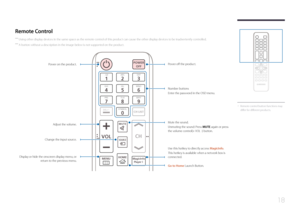 Page 1818
 -Remote control button functions may 
differ for different products.
Remote Control
 ―
Using other display devices in the same space as the remote control of this product can cause the other display devices to be inadvertently controlled.
 ―A button without a description in the image below is not supported on the product.
HOMEMENU
POWER
OFF
VOL
 MagicInfoPlayer I
.QZ
1
ABC
2
DEF
3
GHI
4
JKL
5
MNO
6
SYMBOL
0
PRS
7
TUV
8
WXY
9
MUTE
SOURCE
Power off the product.
Number buttons
Enter the password in the...