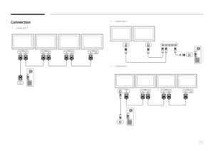 Page 2828
Connection
 •Connection 1
RS232CIN OUTRS232CINOUTRS232CINOUTRS232CINOUT
 •
Connection 2
RJ45RJ45
 •
Connection 3
RJ45RS232CIN OUTRS232CINOUTRS232CINOUTRS232C
OUT                                      