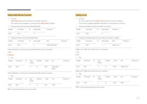 Page 3434
Video Wall Mode Control
 •Function
Video Wall mode can be activated on a product using a PC.
This control is only available on a product whose Video Wall is enabled.
 •
Viewing video wall mode (Get Video Wall Mode)
Header Command IDData length Checksum
0xAA 0x5C 0
 •
Setting the video wall (Set Video Wall Mode)
Header Command IDData length Data Checksum
0xAA 0x5C 1"Video Wall Mode"
"Video Wall Mode": A code used to activate Video Wall mode on a product
1: Full
0: Natural
 •
Ack
Header...