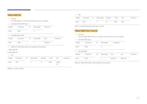 Page 3535
Video Wall On
 •Function
Turn Video Wall on or off on the product from your computer.
 •Get Video Wall On/Off Status
Header Command IDData length Checksum
0xAA 0x84 0
 •
Set Video Wall On/Off
Header Command IDData length Data Checksum
0xAA 0x84 1V.Wall_On
 •
V.Wall_On: Video Wall code to be assigned to the product
1: Video Wall ON
0: Video Wall OFF
 • Ack
Header Command IDData length Ack/Nakr-CMDVal1Checksum
0xAA 0xFF 3'A'0x84V.Wall_
On
V.Wall_On : Same as above
 •
Nak
Header Command IDData...